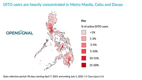 philippines mobile network